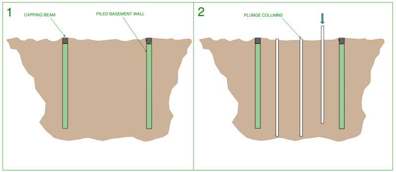 Stages 1 and 2 of top down construction for basements, piled basement wall is constructed followed by plunge columns (cross section view).