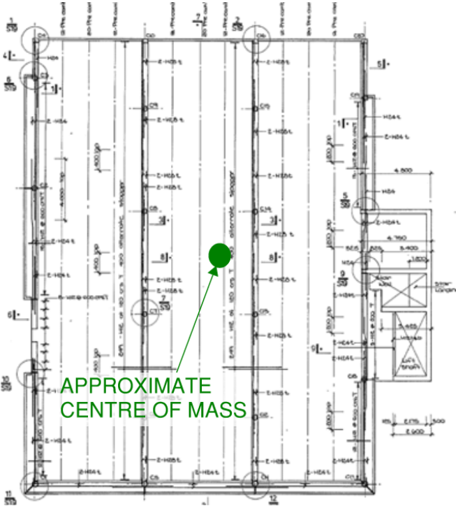 Plan view of CTV Floor plate with approximate location for centre of mass identified