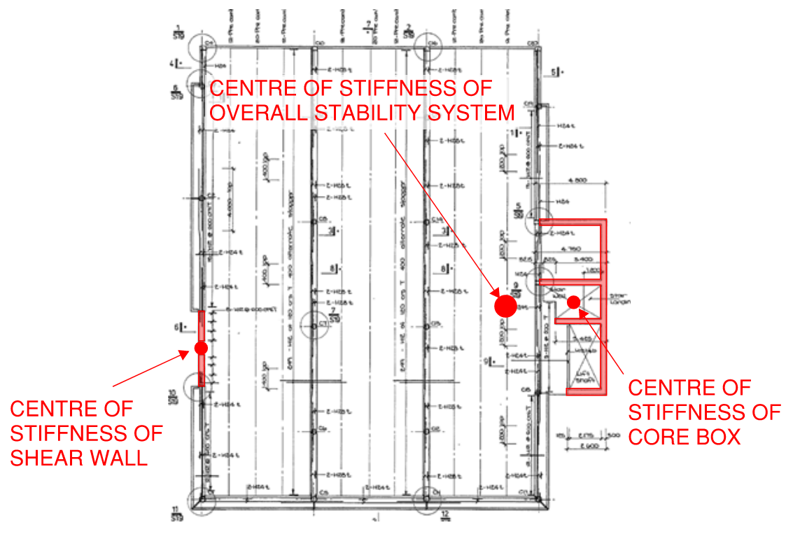 Plan view of the CTV building with centre of stiffness indicated, the shear stiffness of a building can influence its behaviour during an earthquake