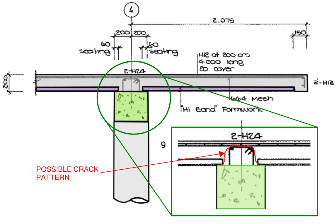 Resultant crack pattern (inset) which would have occurred due to the torsion within the beam during side-to-side sway caused by the earthquake. This would have caused delamination to occur between the slab and beam which was found to be a possible cause for the buildings collapse due to the earthquake.