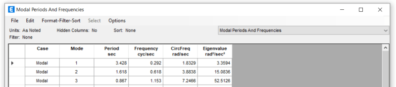 Screen Shot of modal periods from EABS for an example building.  Ensuring your first mode period is logical is a great way to check if your ETABS model is correct.