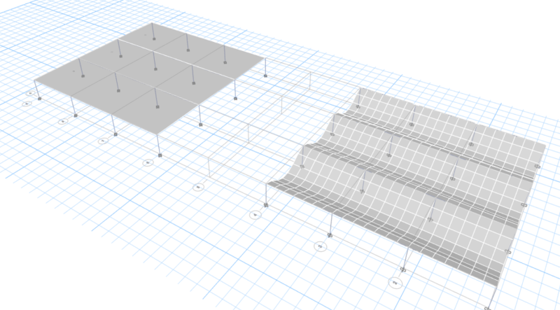 Deflected shape comparison of a membrane (left) and shell (right) slab.  On this occasion the shell slab has had its bending stiffness in the left-right direction significantly reduced in order to force a one-way spanning behaviour to better compare with the membrane slab.