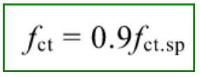 Equation to determine tension capacity of concrete members as per AS3600 (Clause 3.1.1.3). This is used to determine cracked regions in shear walls.