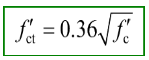 Equation to determine splitting stress of concrete in tension as per AS3600 (Clause 3.1.1.3)