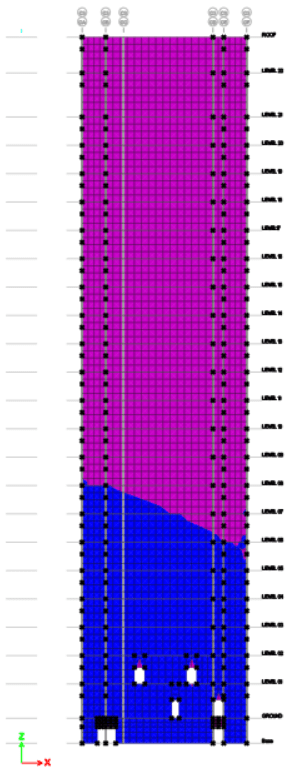 Stress plot for example shear wall with stress filter applied.  Here the blue regions exceed 2.8MPa (cracking stress of the example shear wall) and purple regions are lower than 2.8MPa.