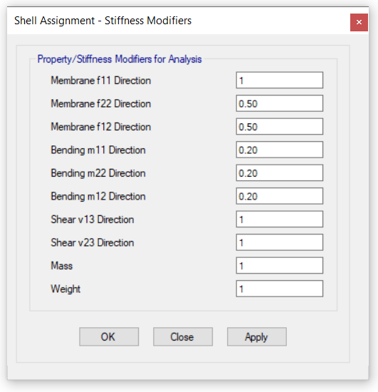 Example showing list of stiffness modifiers used for example shear wall.  Stiffness modifiers within ETABS help to model the cracked behaviour of shear walls.