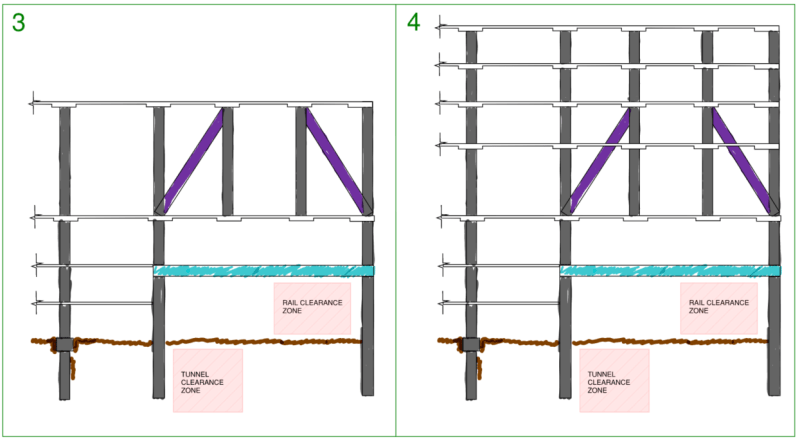 Stages 1 and 2 for top down construction within a high-rise podium, deck over rail is constructed, then floor above is propped from deck and constructed thereafter (cross section view)