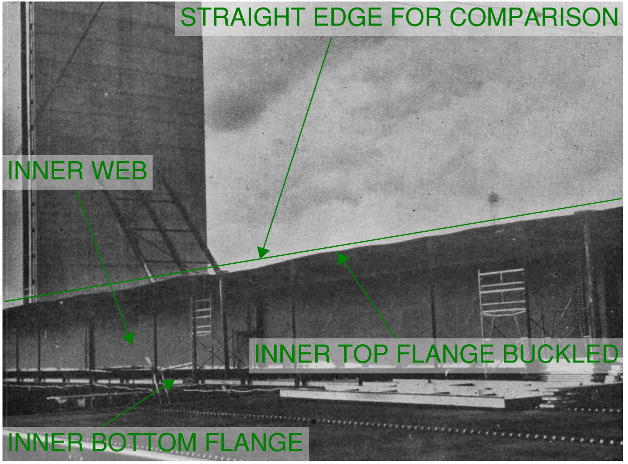 Illustration of punching shear failure.