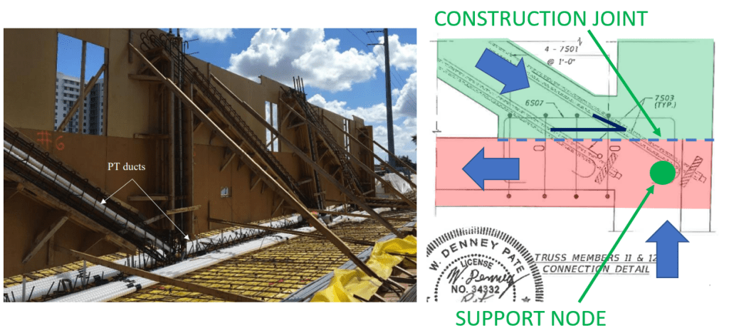 Cross section view of member 11 node at support indicating construction joint, node location and generated shear plane.